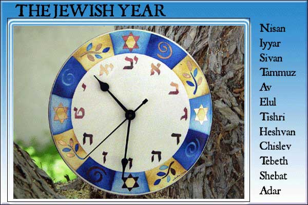 Hebrew Calendar explained