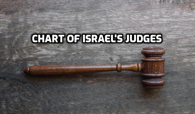 Chart of the Judges of Israel | WednesdayintheWord.com