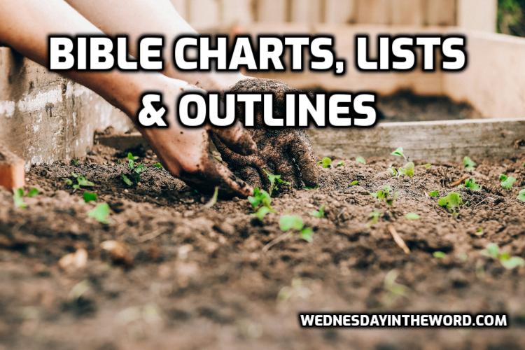 Bible Charts, Lists & Outlines - Bible Study Tools | WednesdayintheWord.com