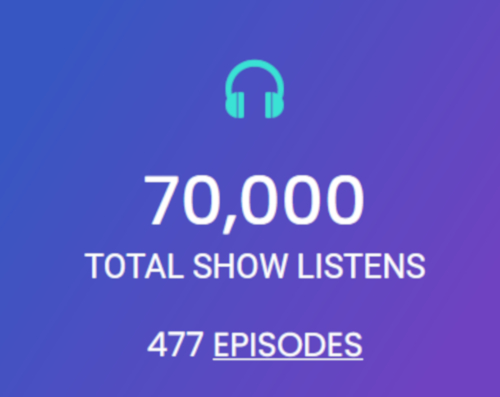 70K Wednesday in the Word 70,000 listeners